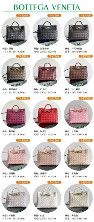 Picture of Bottega Veneta Handbags _SKUfw211203351fw